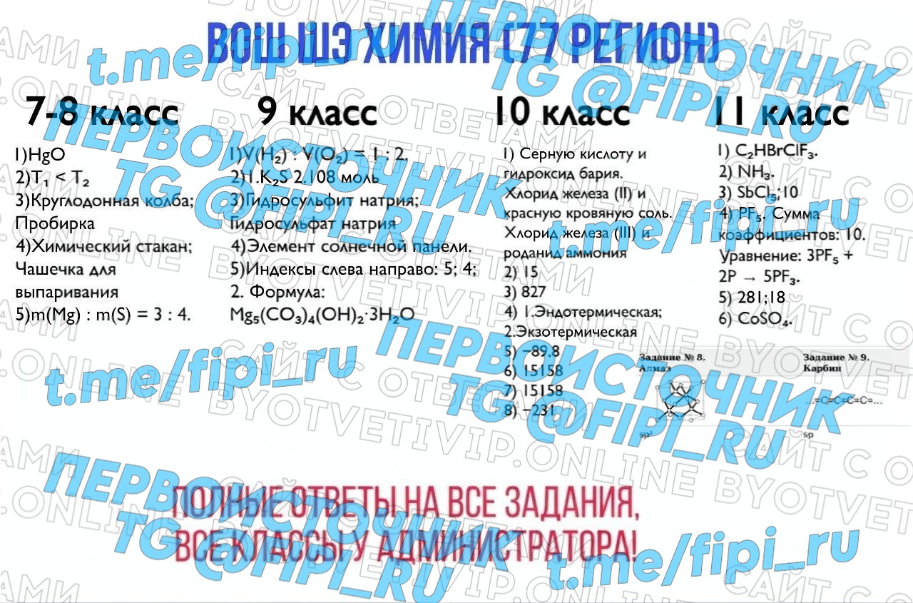 ВОШ ШЭ (Школьный Этап): Химия (77 регион - Москва)