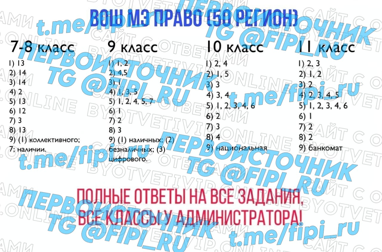 ВОШ ШЭ (Школьный Этап): Право (50 регион - Московская область)