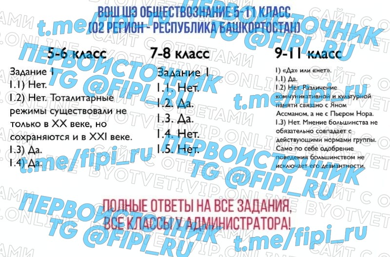 ВОШ ШЭ (Школьный Этап): Обществознание