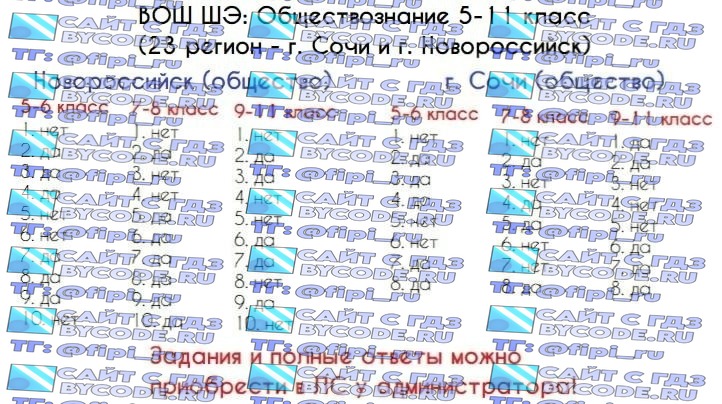 ВОШ ШЭ (Школьный Этап): Обществознание