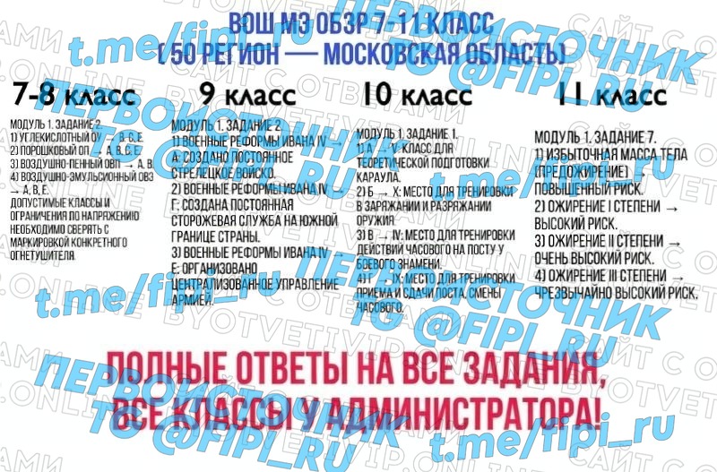 ВОШ МЭ (Муниципальный Этап): ОБЗР