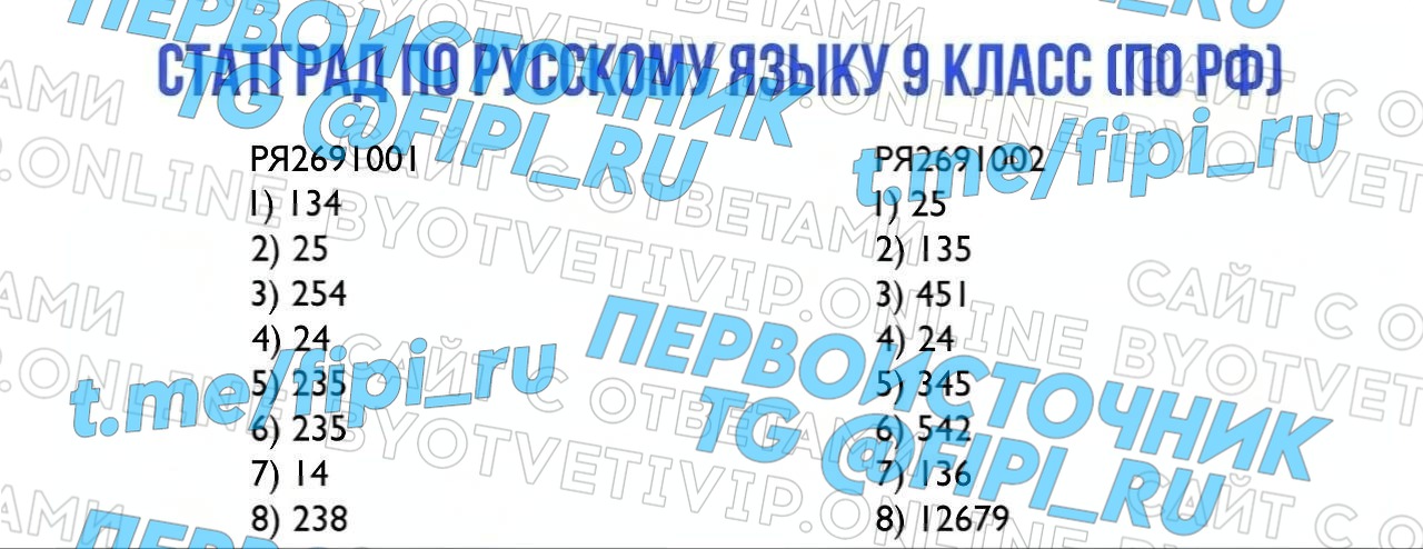 СтатГрад: Тематическая диагностическая работа №2 по русскому языку. «Орфография. Синтаксис и пунктуация (позиции 2-5)»