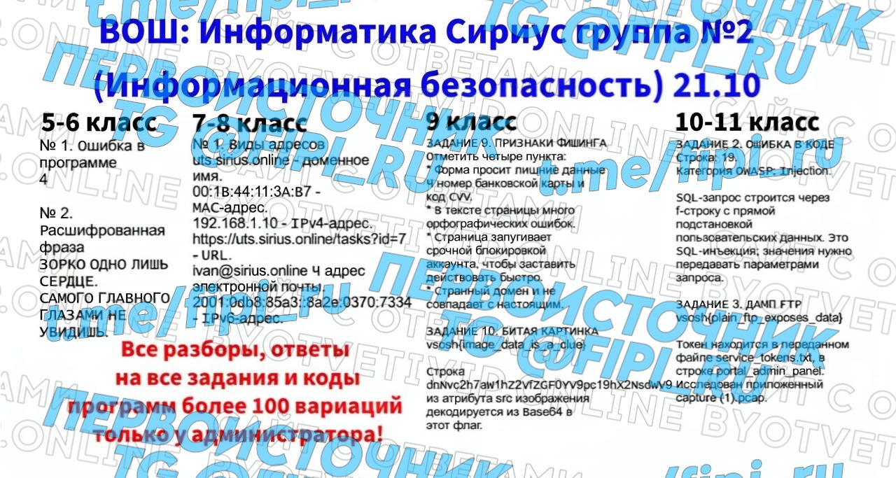 ВОШ ШЭ (Школьный Этап): Информатика (Информационная безопасность) (21 октября - 2 группа)
