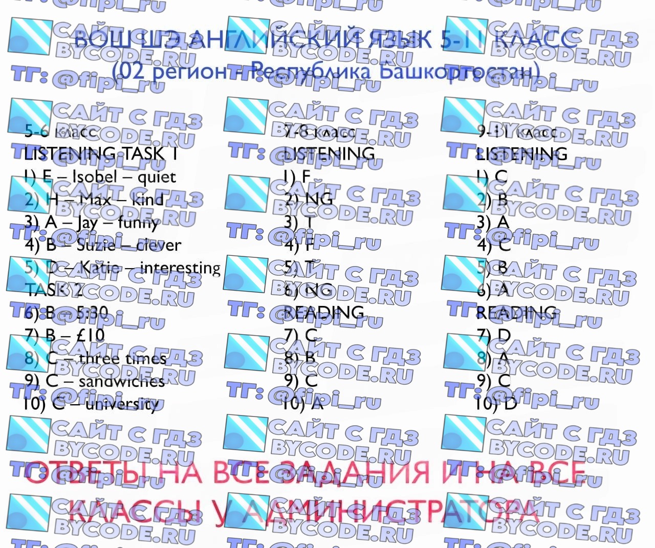 ВОШ ШЭ (Школьный Этап): Английский язык (02 регион - Республика Башкортостан)