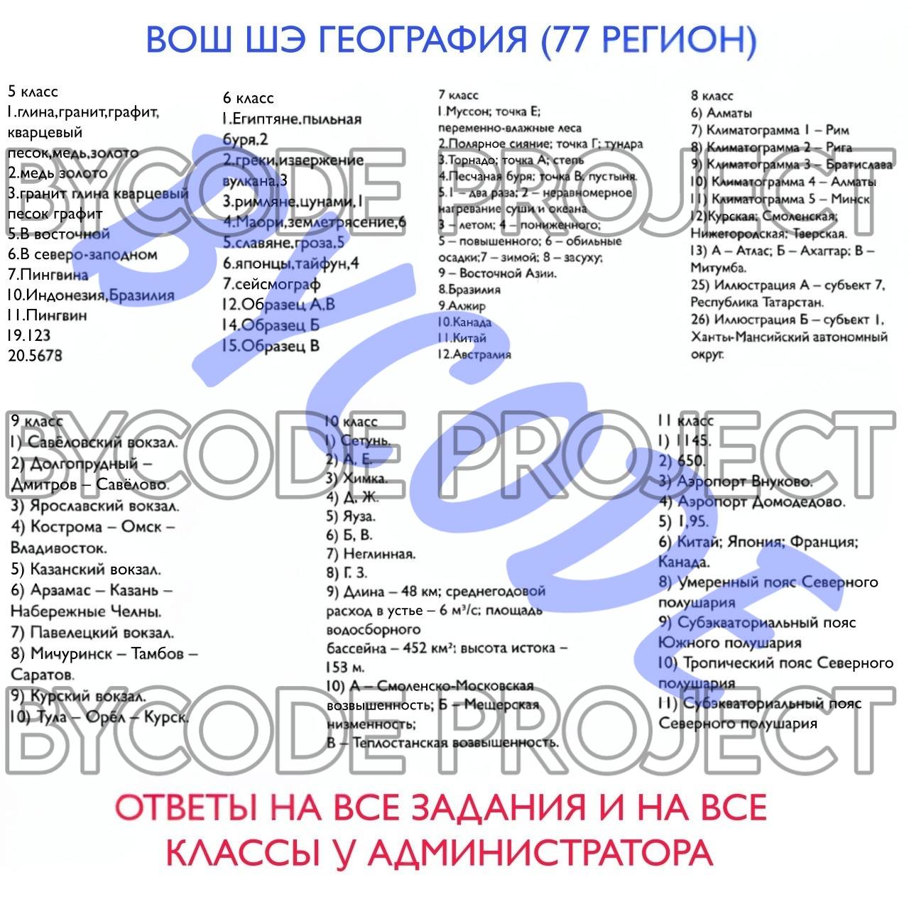 География · 5–11 классы