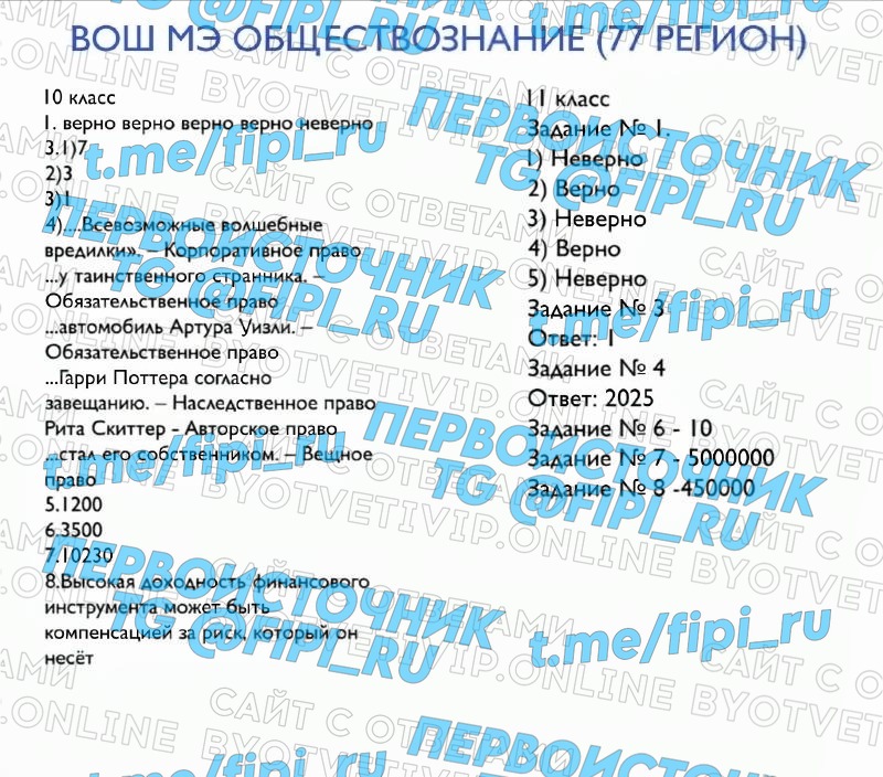 ВОШ МЭ (Муниципальный Этап): Обществознание (77 регион - Москва)