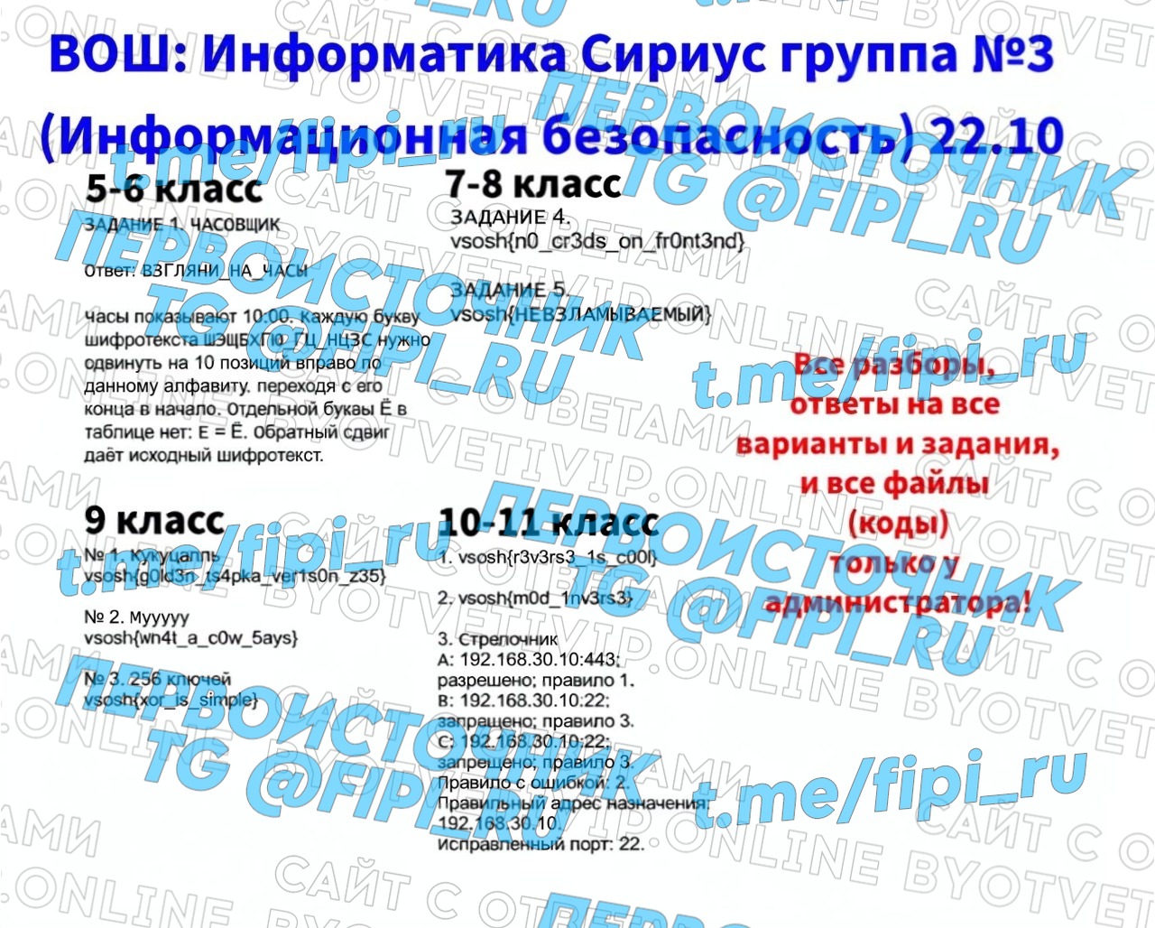 ВОШ ШЭ (Школьный Этап): Информатика (Информационная безопасность) (22 октября - 3 группа)