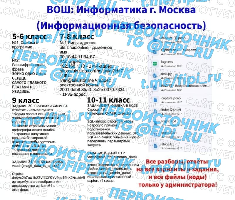 ВОШ ШЭ (Школьный Этап): Информатика Информационная безопасность