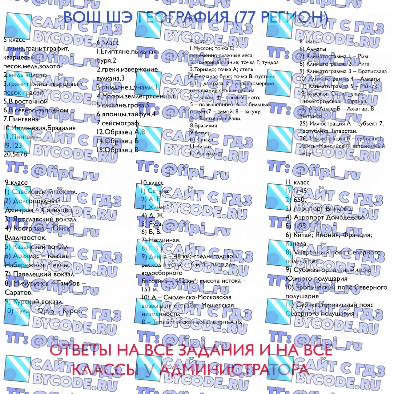 ВсОШ · География