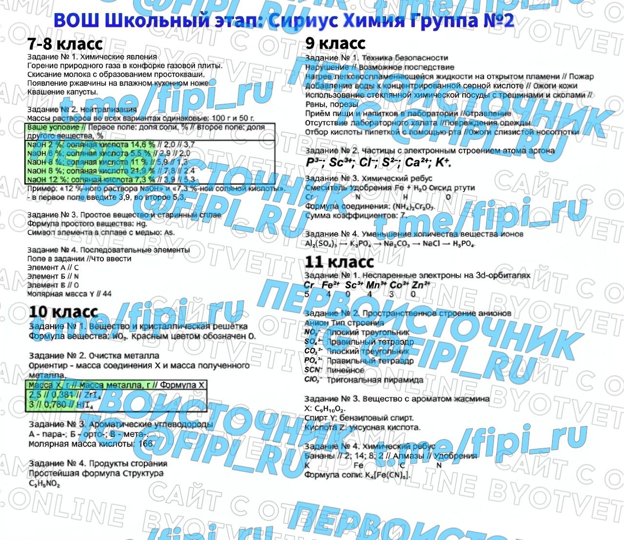 ВОШ Сириус ШЭ (Школьный Этап): Химия (16 октября - группа №2)