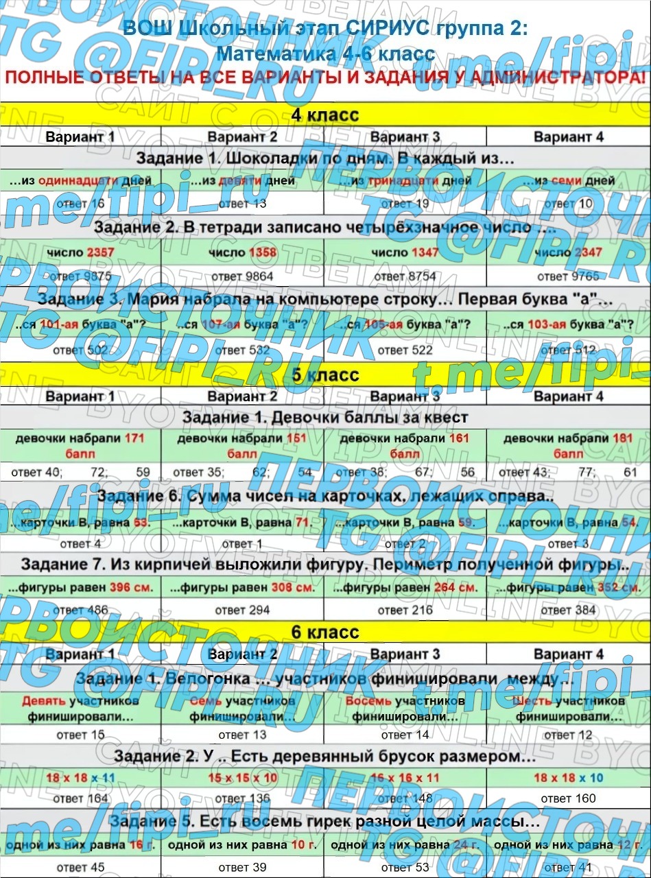 ВОШ Сириус ШЭ (Школьный Этап): Математика 4-6 класс (15 октября - группа №2)