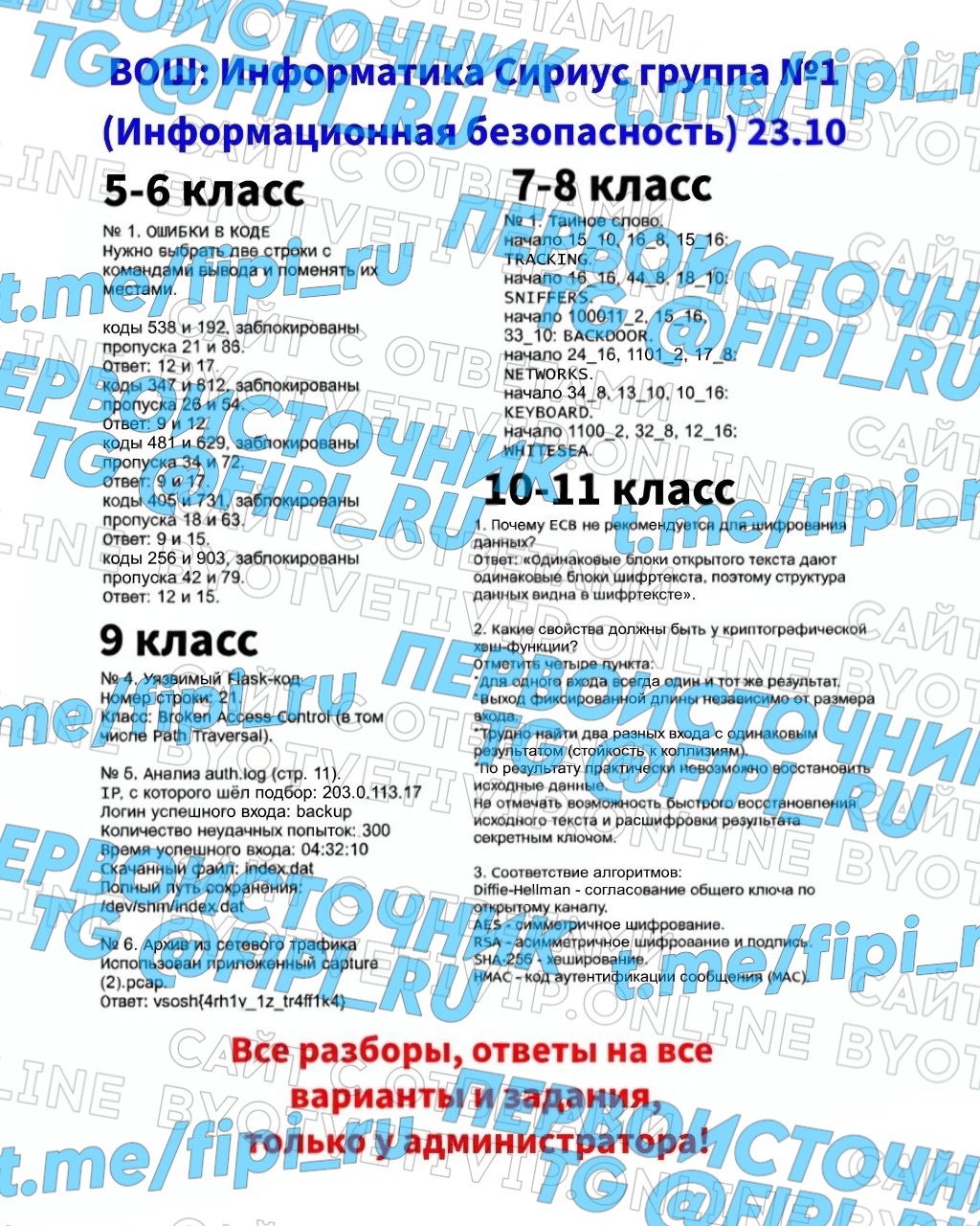 ВОШ ШЭ (Школьный Этап): Информатика (Информационная безопасность) (23 октября - 1 группа)