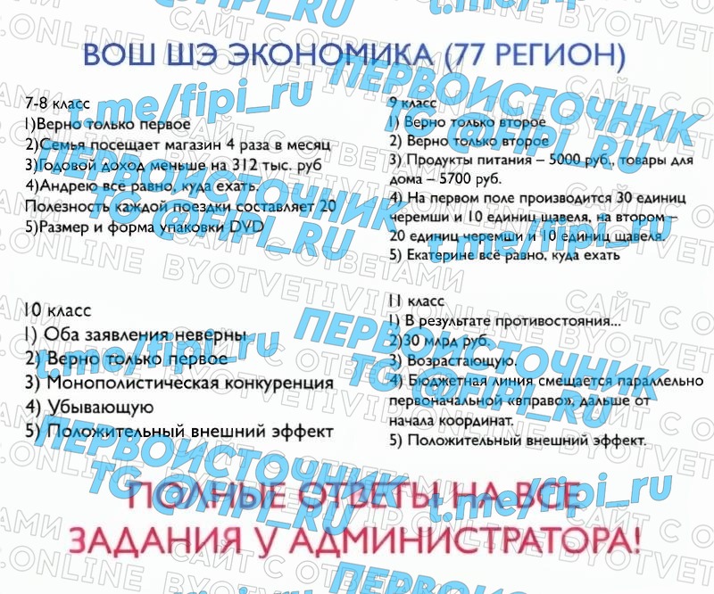 ВОШ ШЭ (Школьный Этап): Экономика