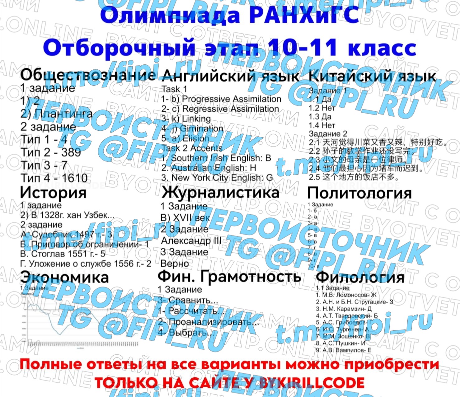 Олимпиада РАНХиГС: Отборочный этап 10-11 класс