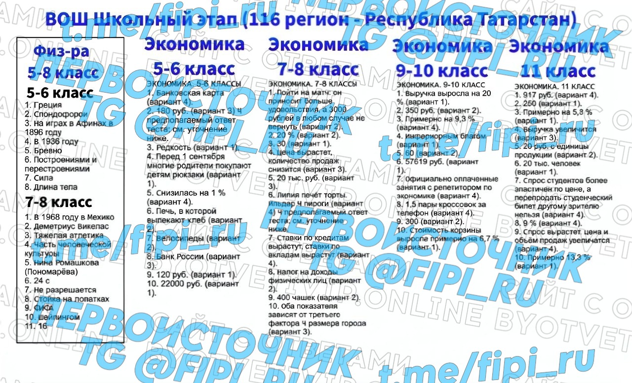 ВОШ ШЭ (Школьный Этап): Физкультура и Экономика (16 регион - Республика Татарстан)