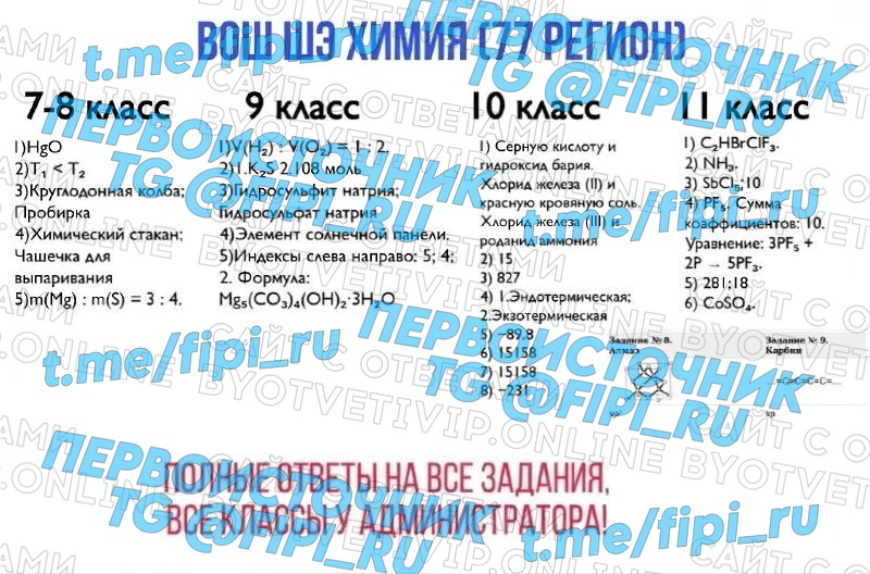 ВОШ ШЭ (Школьный Этап): Химия