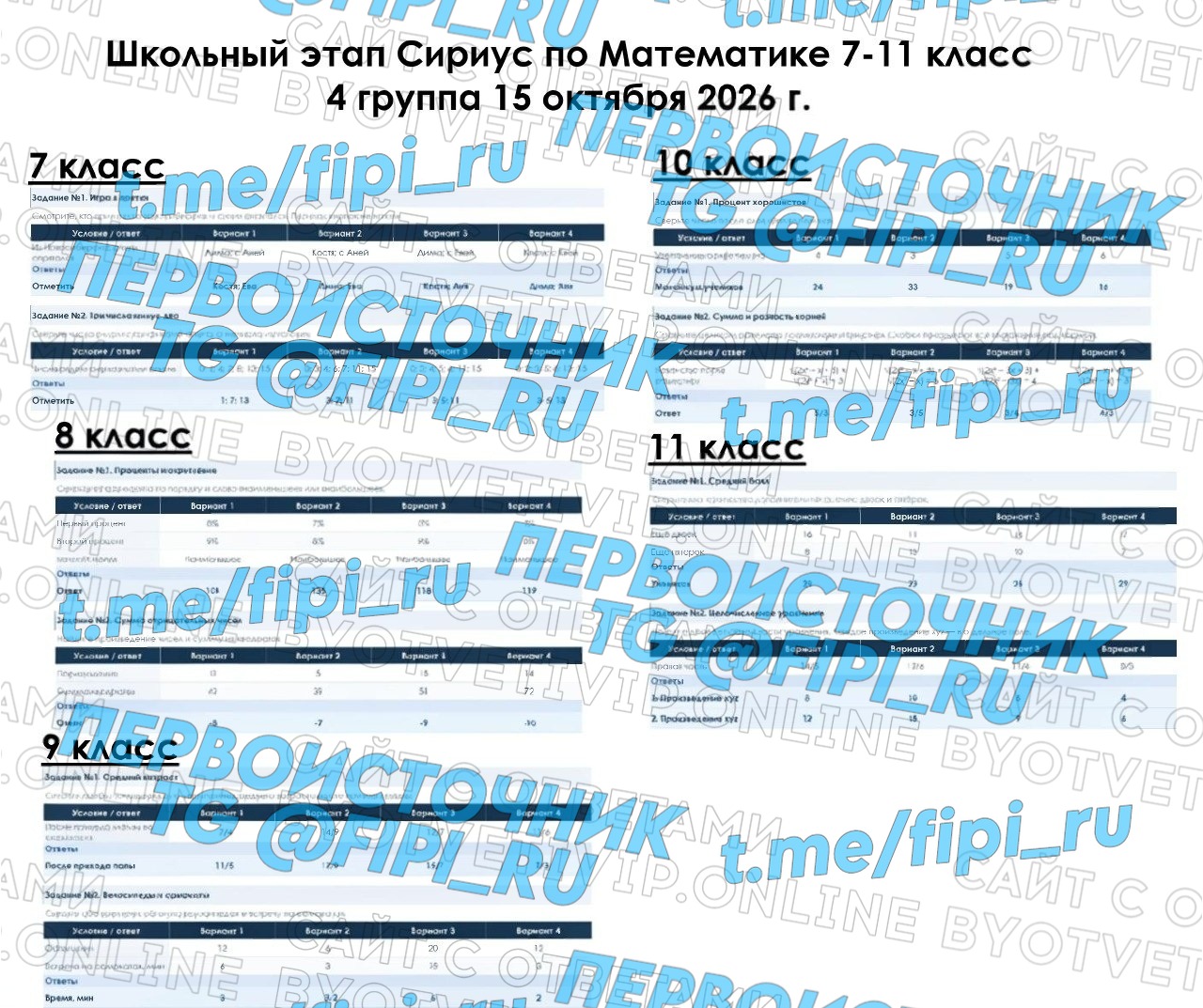 ВОШ Сириус ШЭ (Школьный Этап): Математика 7-11 класс (15 октября - группа №4)