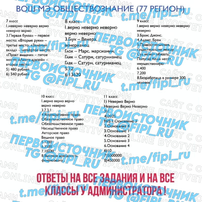 ВОШ МЭ (Муниципальный Этап): Обществознание (77 регион - Москва)