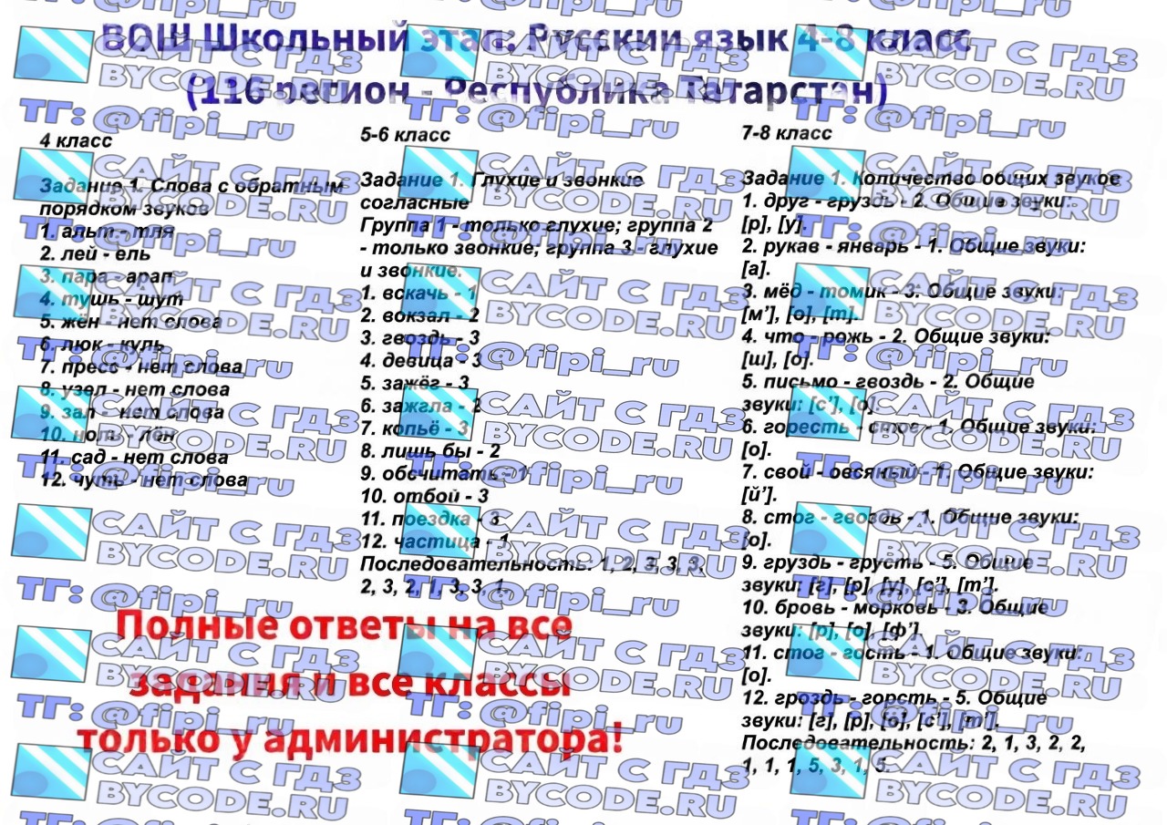 ВсОШ · Русский язык