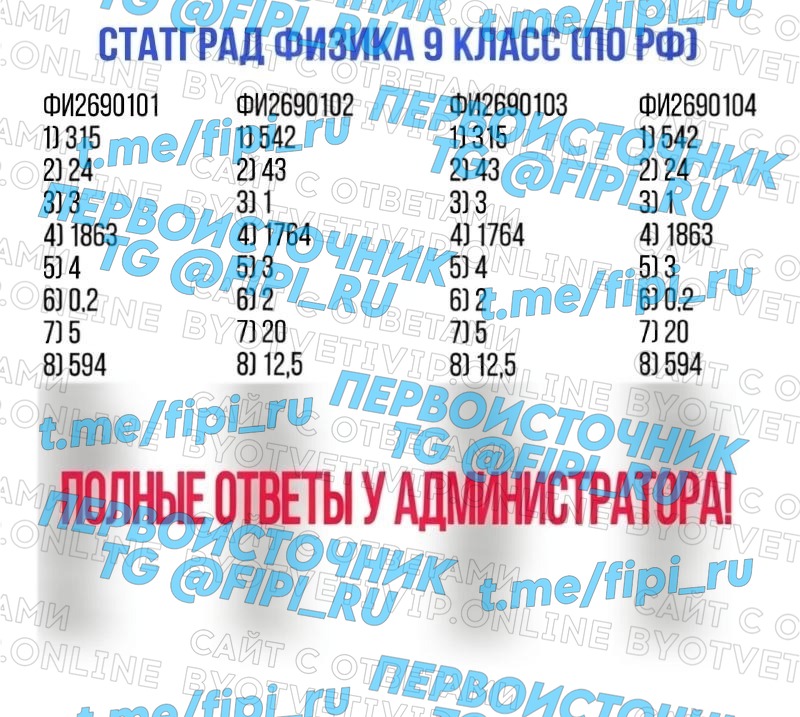 СтатГрад: Тренировочная работа №1 по физике 9 класс (по РФ)